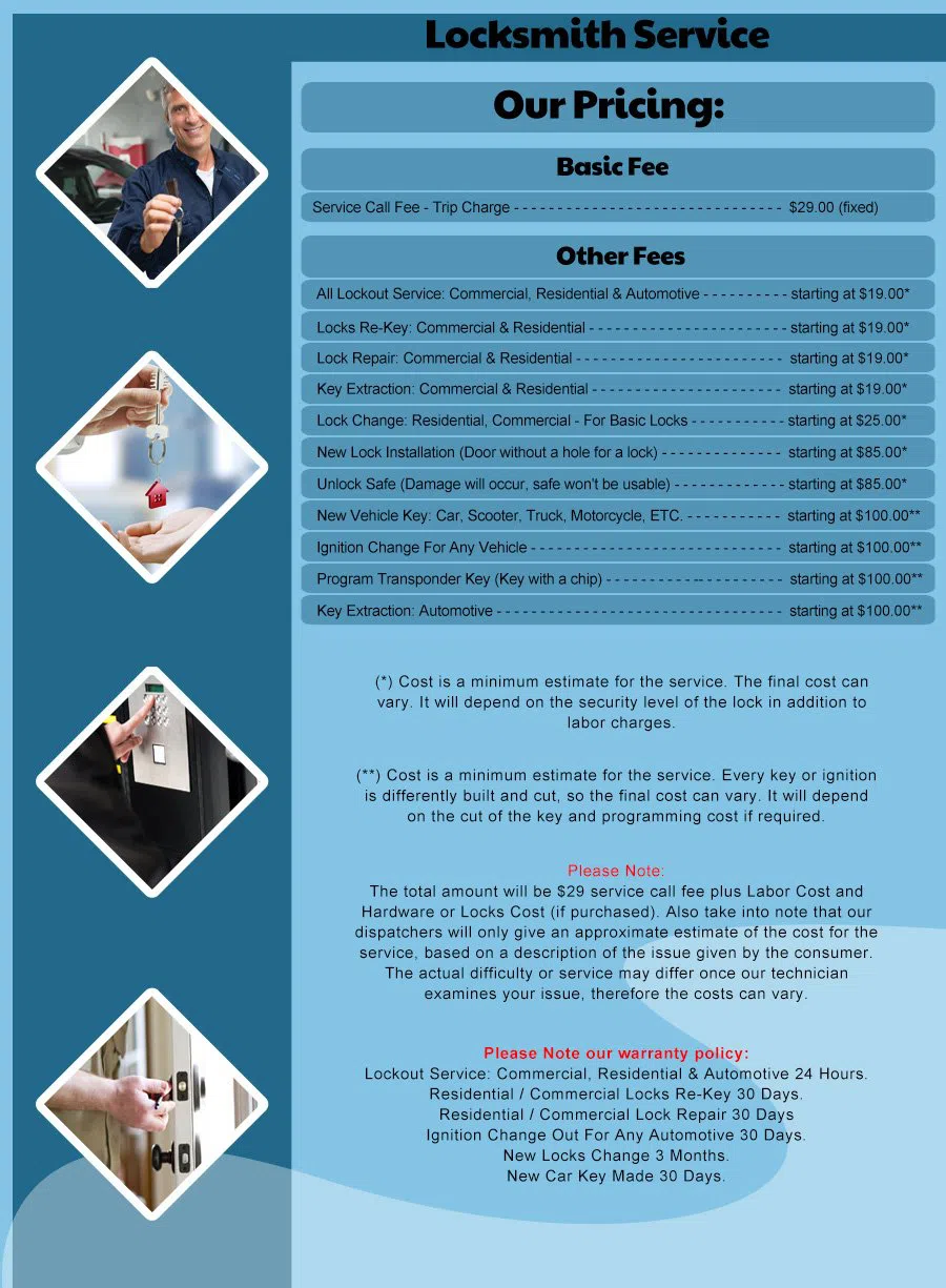 Estate Locksmith Store Summit Argo, IL 773-272-9439